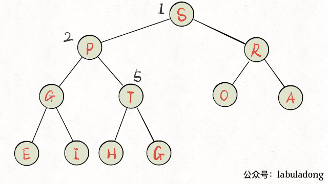 640 https://narcissusblog-img.oss-cn-beijing.aliyuncs.com/uPic/file-09/640.gif
