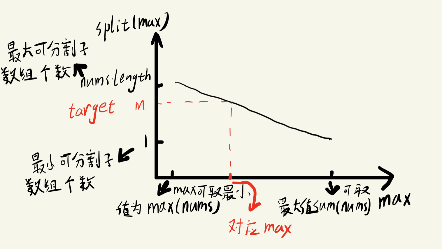 IMG_130BE3572293-1 https://narcissusblog-img.oss-cn-beijing.aliyuncs.com/uPic/file-09/IMG_130BE3572293-1.jpeg