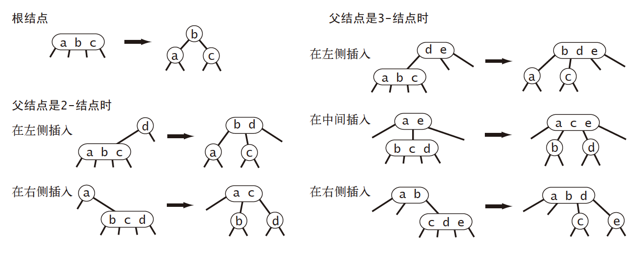 ScreenShot2021-10-09 10.15.21 https://narcissusblog-img.oss-cn-beijing.aliyuncs.com/uPic/file-10/ScreenShot2021-10-09%2010.15.21.png