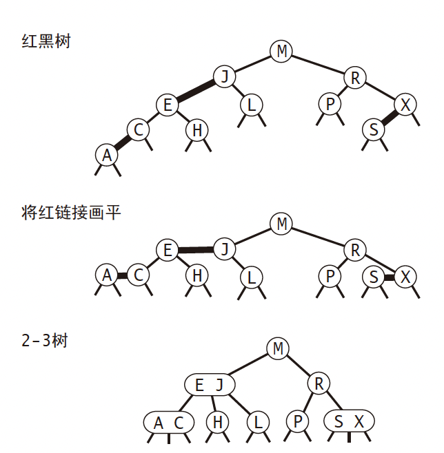 ScreenShot2021-10-09 11.03.32 https://narcissusblog-img.oss-cn-beijing.aliyuncs.com/uPic/file-10/ScreenShot2021-10-09%2011.03.32.png