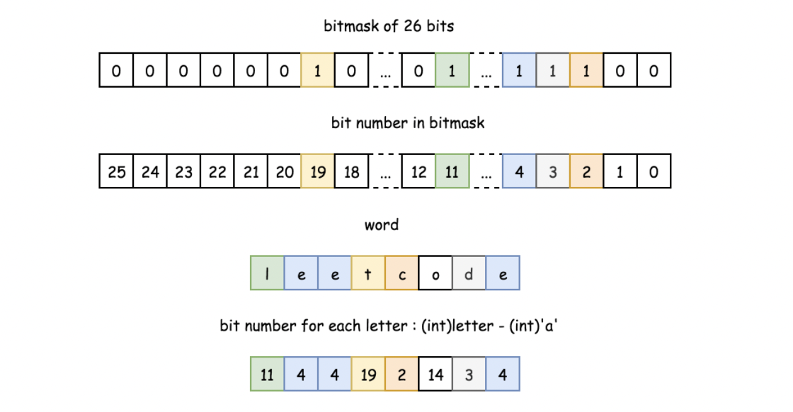 ScreenShot2021-11-15 10.28.08 https://narcissusblog-img.oss-cn-beijing.aliyuncs.com/uPic/file-11/ScreenShot2021-11-15%2010.28.08.png