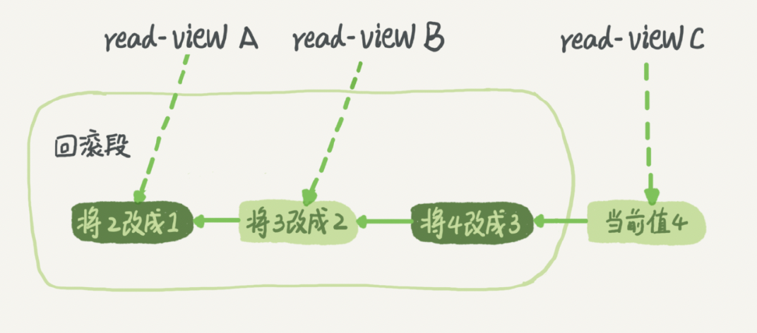 ScreenShot2021-11-20 18.36.53 https://narcissusblog-img.oss-cn-beijing.aliyuncs.com/uPic/file-11/ScreenShot2021-11-20%2018.36.53.png