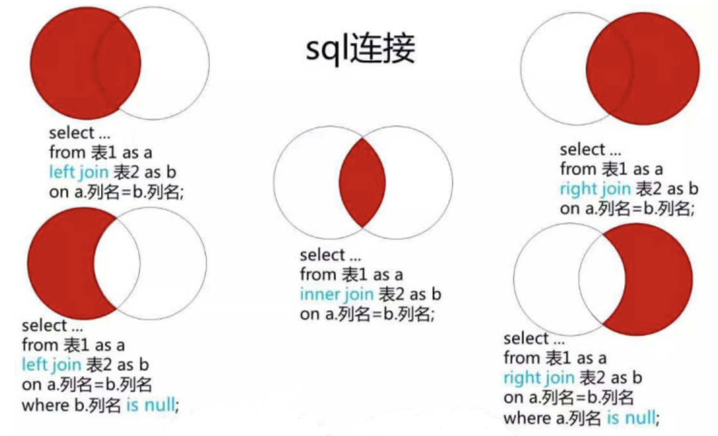 ScreenShot2022-03-05 16.37.58 https://narcissusblog-img.oss-cn-beijing.aliyuncs.com/uPic/file-2022-03/ScreenShot2022-03-05%2016.37.58.png