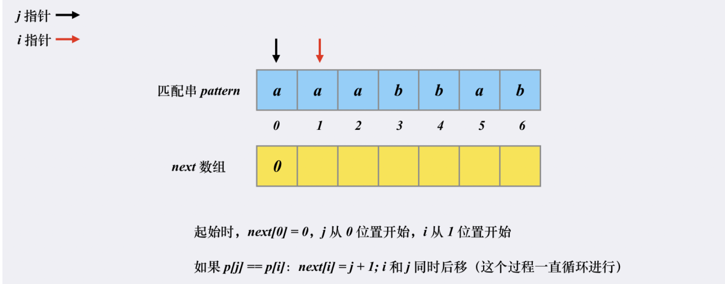 image-20220305112005442 https://narcissusblog-img.oss-cn-beijing.aliyuncs.com/uPic/file-2022-03/image-20220305112005442.png