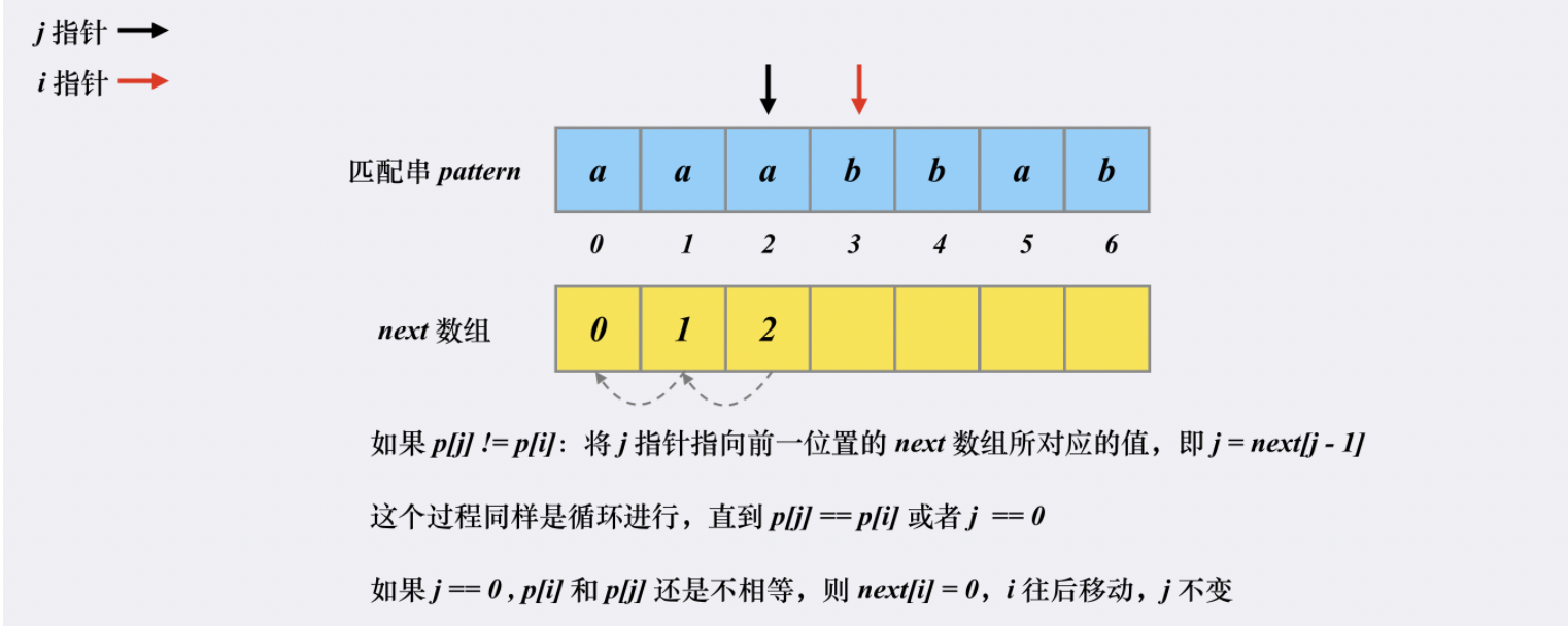 image-20220305112026889 https://narcissusblog-img.oss-cn-beijing.aliyuncs.com/uPic/file-2022-03/image-20220305112026889.png